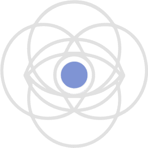 Monoloci